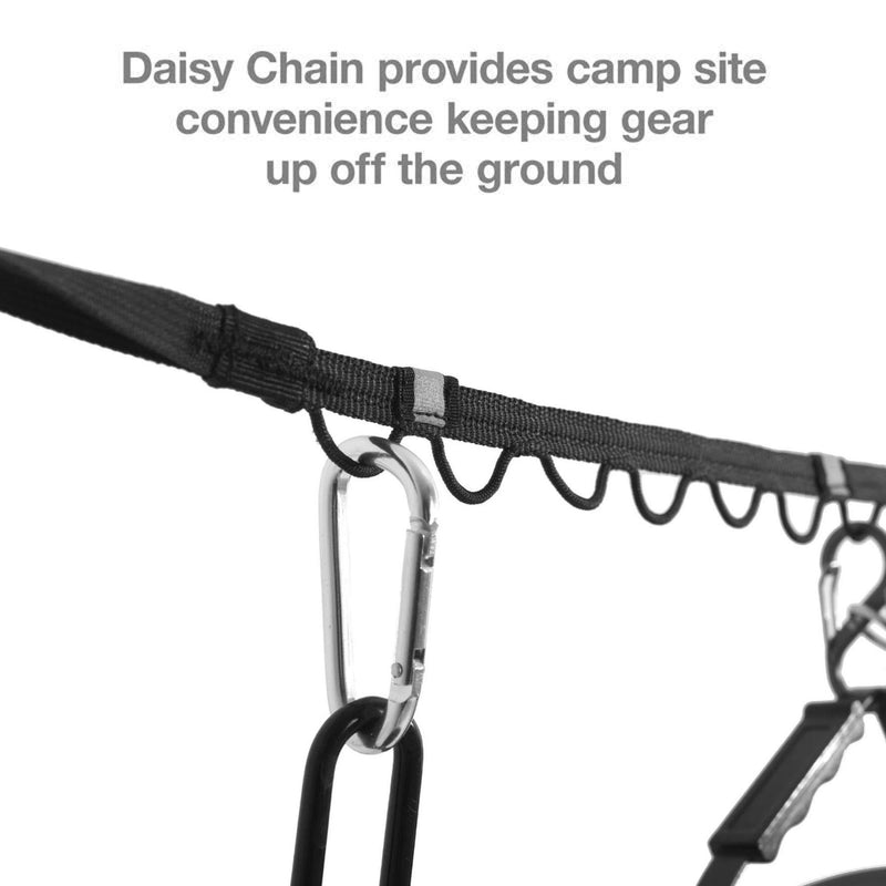 Daisy Chain